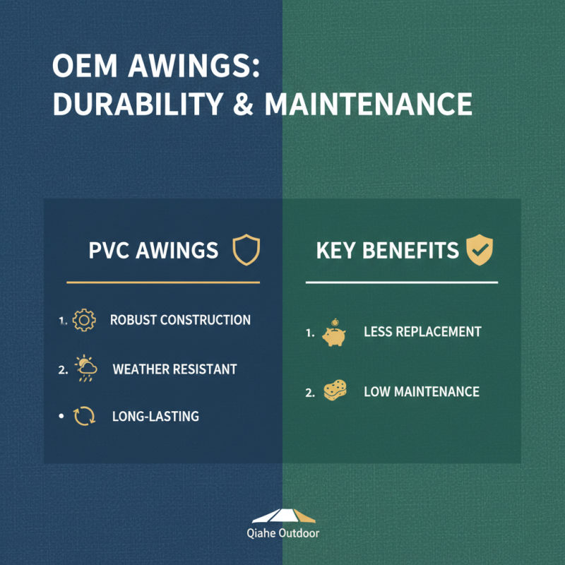 Why Choose OEM Wholesale Terrace Awnings for Your Outdoor Space?