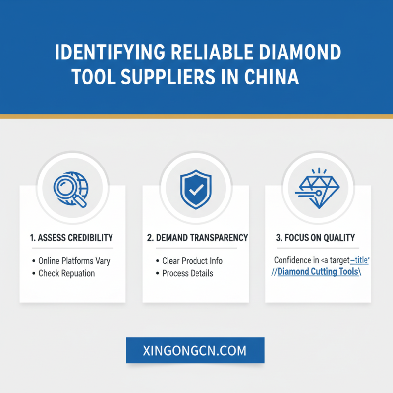 2026 How to Buy Diamond Tools in China for Your Projects?