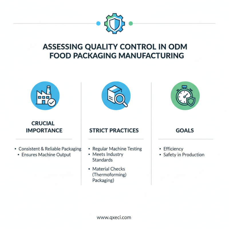 What is a High-Quality ODM Food Packaging Machine Manufacturer?