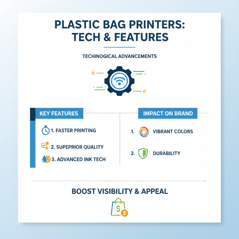 How to Choose the Best China Wholesale Plastic Bag Printer for Your Business?