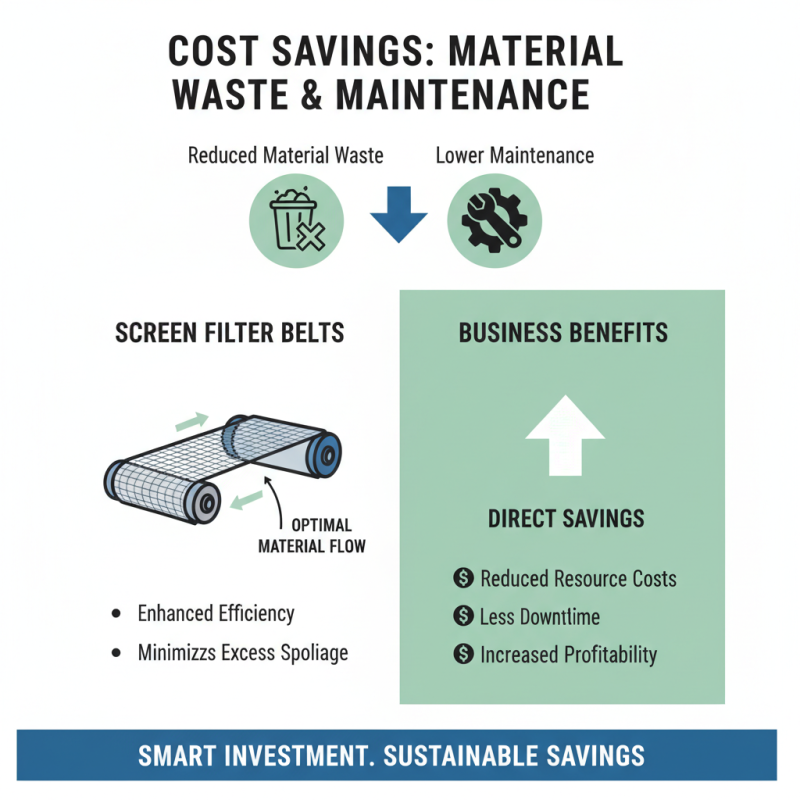 Top 10 Benefits of Using Screen Filter Belts for Your Business?