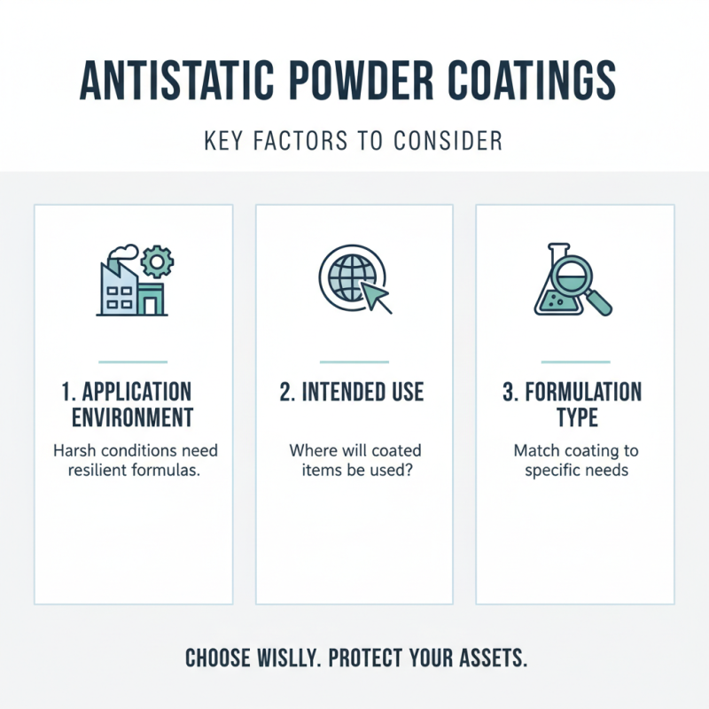 How to Choose the Best Antistatic Powder Coating for Your Needs?
