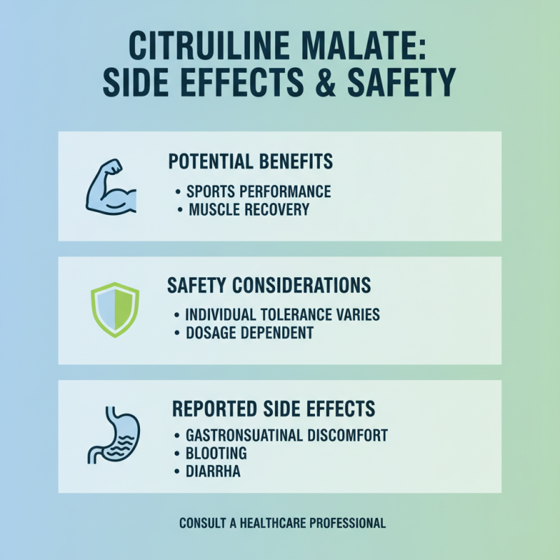 China Best Buy Citrulline Malate Products for Optimal Performance?