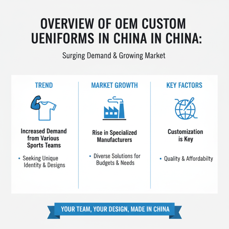 Top 10 OEM Custom Team Uniforms Manufacturers in China?