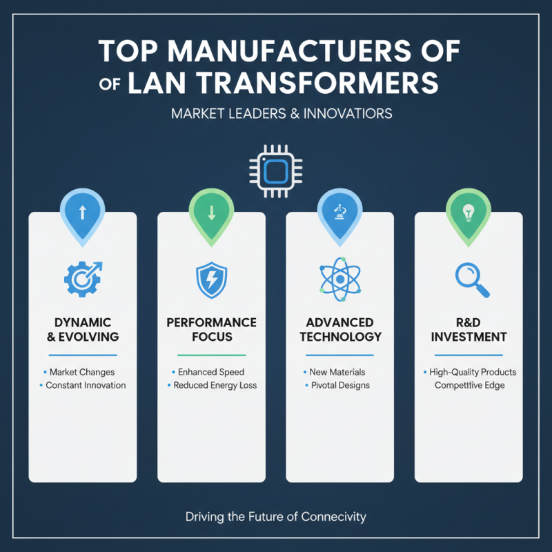 Top OEM CE Certification Lan Transformer Manufacturer Insights?