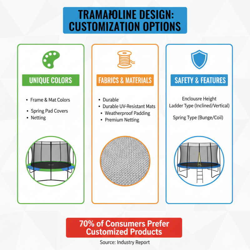 Top China OEM Adult Trampoline Service Options to Consider?