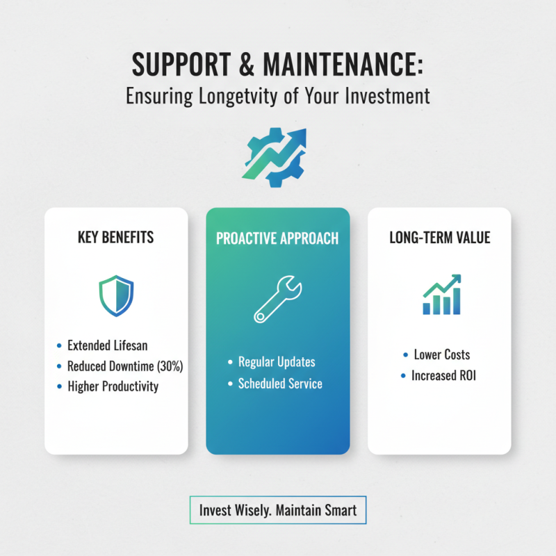 How to Choose Canaana Avalon Q 90T for Your Business Needs?