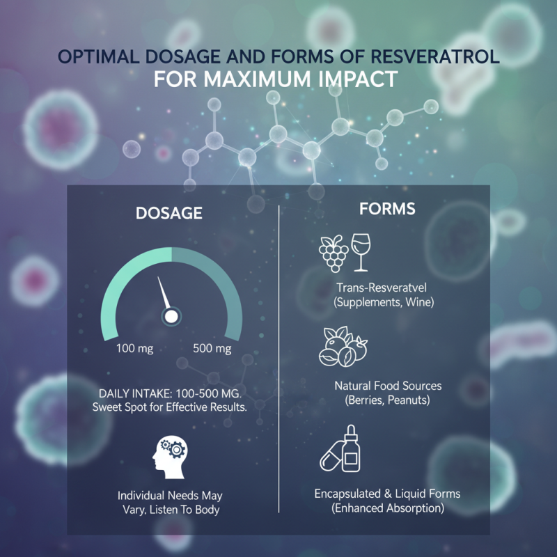 Best Resveratrol Benefits for Anti Ageing Solutions?