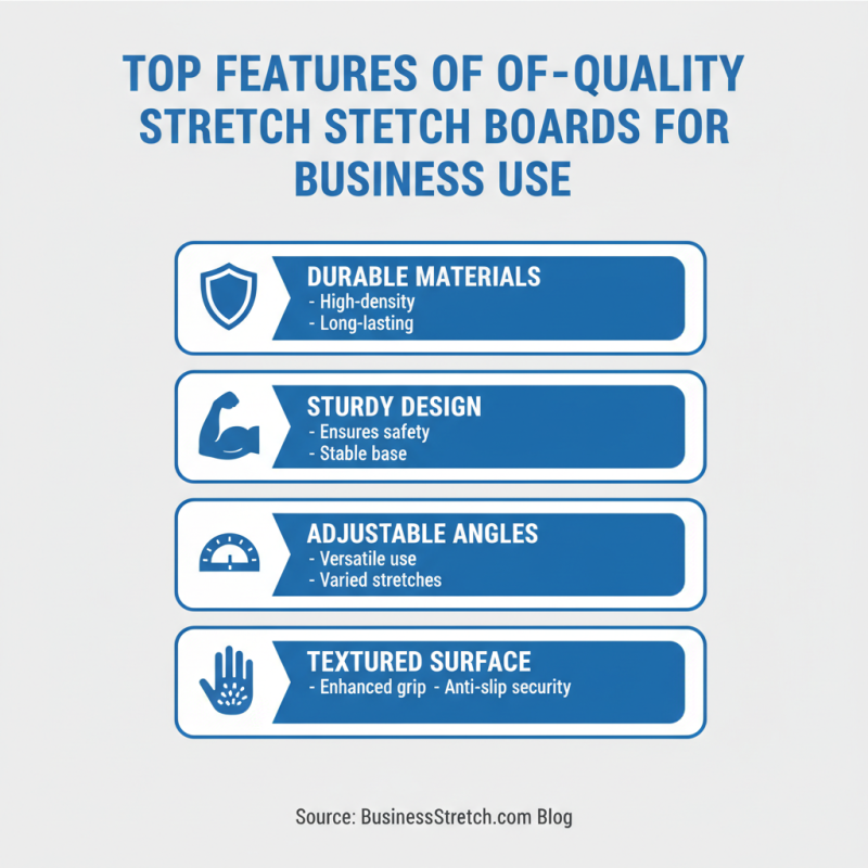 China Best Custom Wholesale Stretch Board Quotes for Your Business Needs?