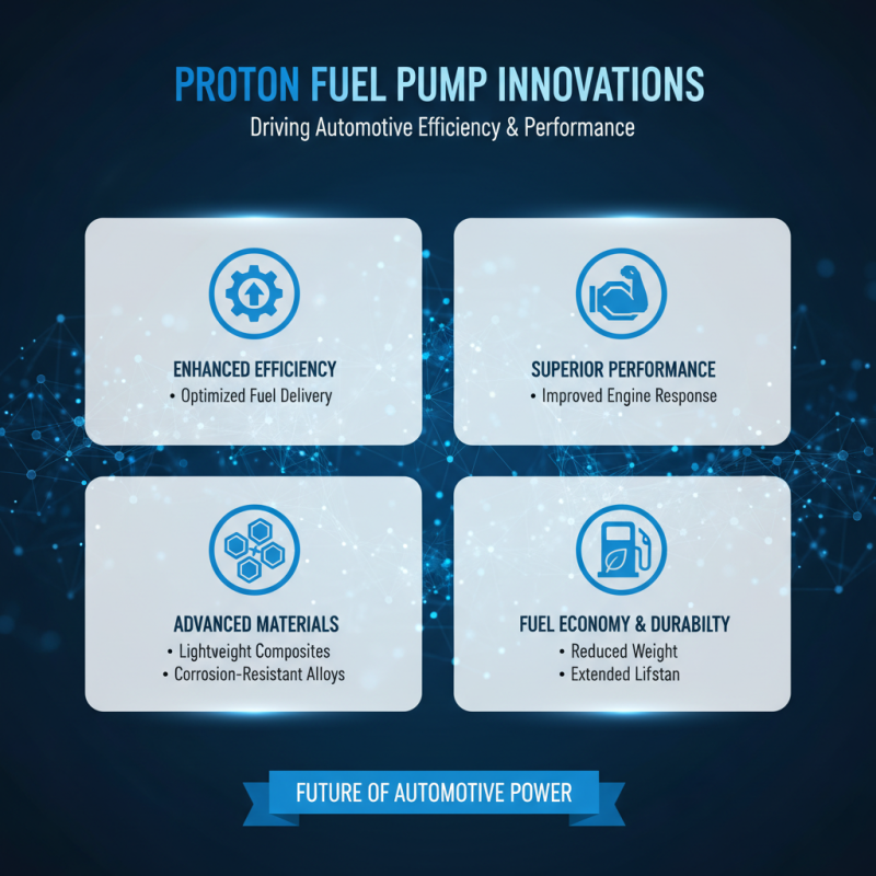 China Top Proton Fuel Pump Suppliers for Global Buyers?