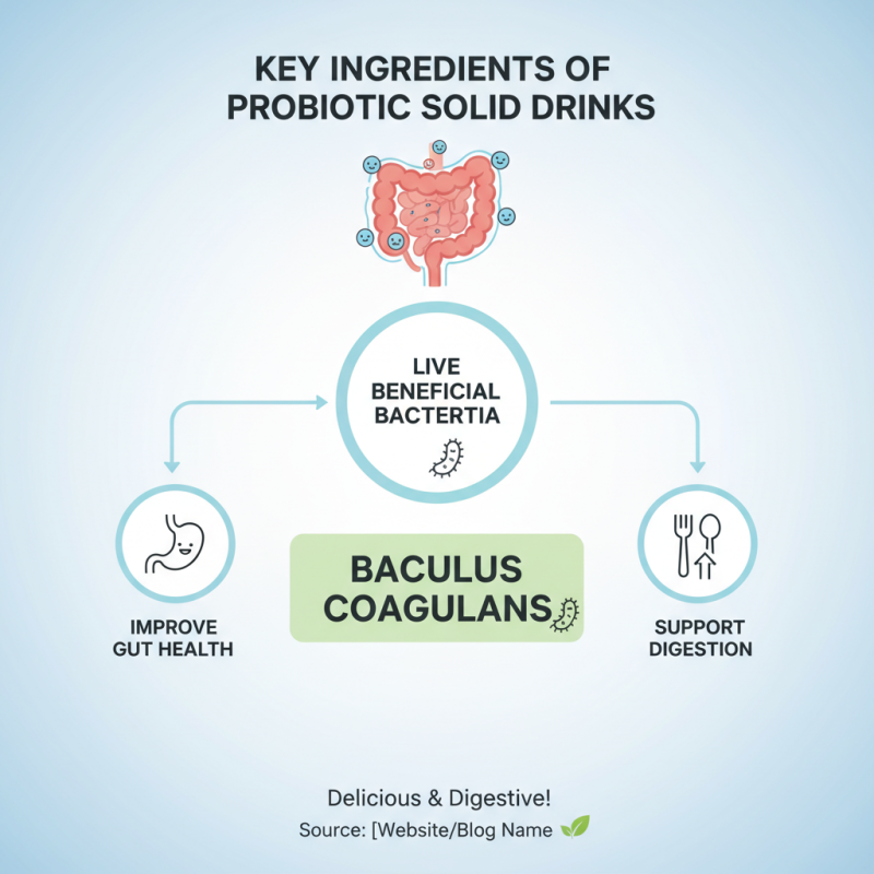 Why Choose Probiotic Solid Drinks for Your Health Needs?