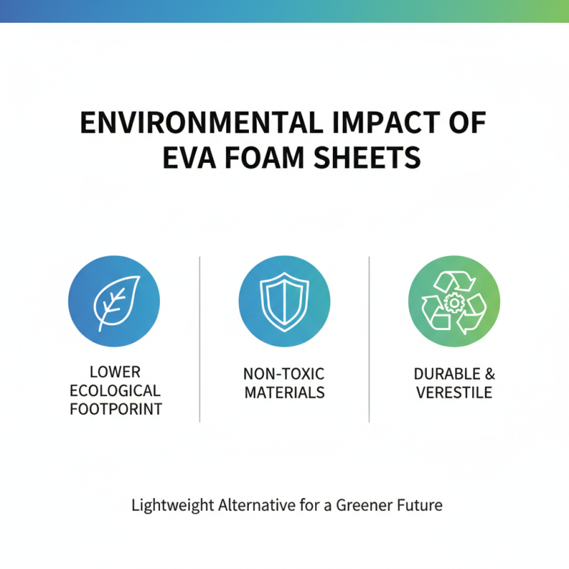 Why Choose Eva Foam Sheet for Your Next Project?