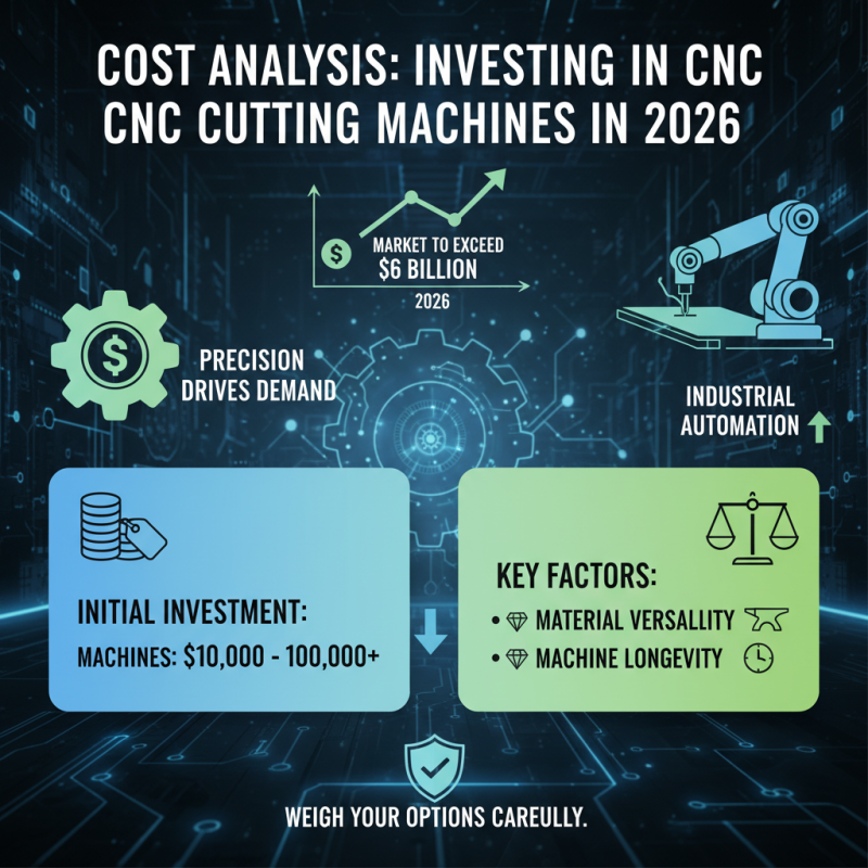 Top CNC Cutting Machines in 2026 Which One Should You Buy?