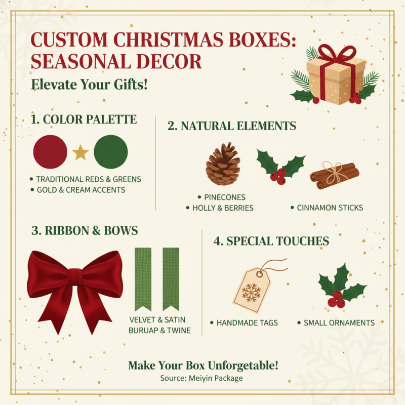 How to Create the Perfect Christmas Box for Your Loved Ones?