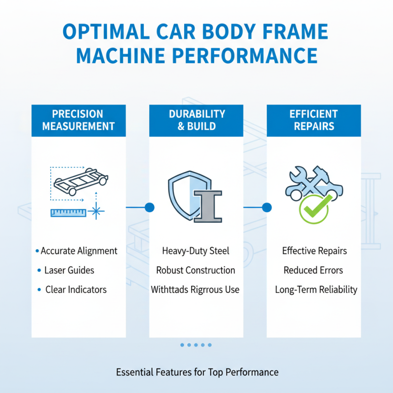 Best Tips for Choosing a Car Body Frame Machine?