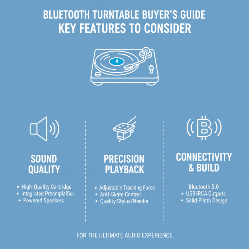 How to Choose the Best Bluetooth Turntable Player for Your Needs?
