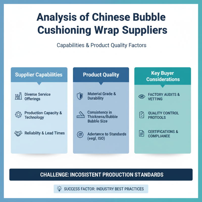 China Top 10 Bubble Cushioning Wrap Suppliers for Global Buyers?