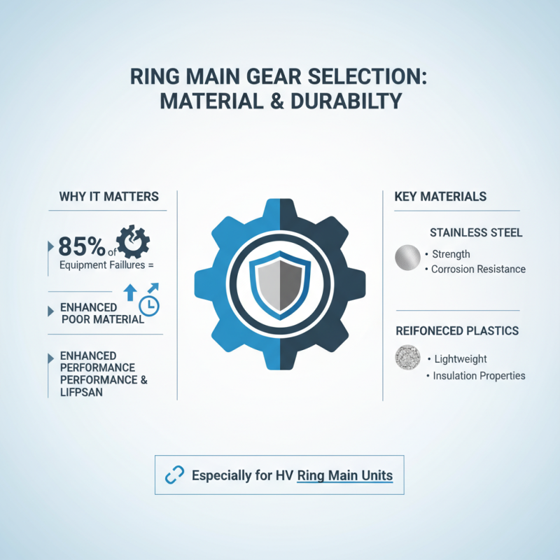 How to Choose the Right Ring Main Gear for Your Needs?
