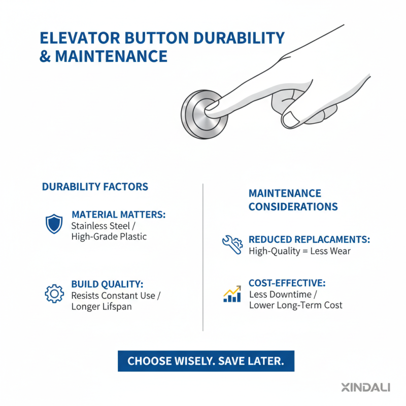 How to Choose the Right Elevator Push Button for Your Needs?