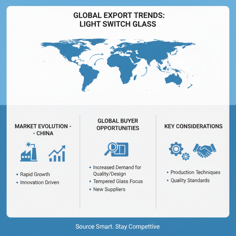 Top 10 Light Switch Glass Factories in China for Global Buyers?