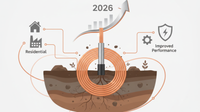 What is Direct Burial Copper Wire and Why is it Essential for 2026?