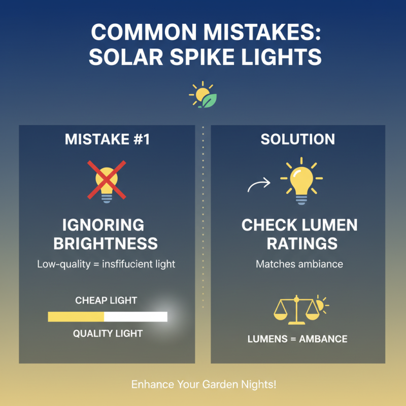 Top 10 Solar Spike Lights for Your Garden Design Needs?