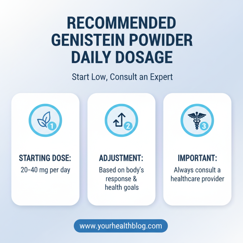 2026 How to Use Genistein Powder for Health Benefits?