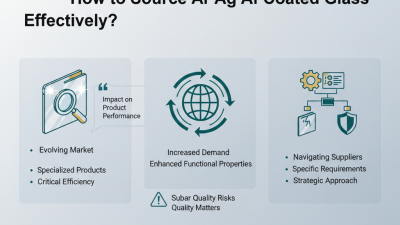 2026 How to Source Ar Ag Af Coated Glass Effectively?