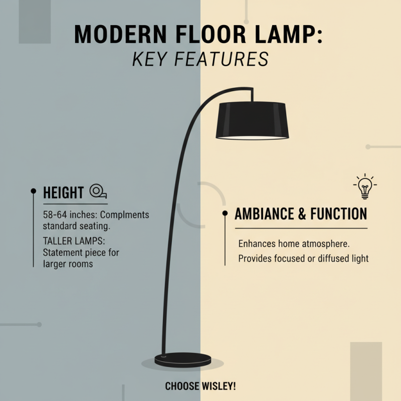 Top 10 Modern Floor Lamps for Stylish Home Lighting Solutions?