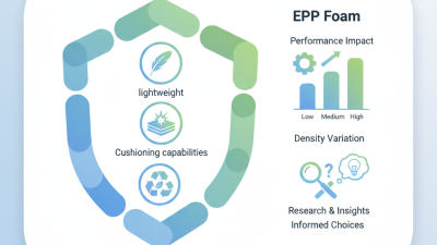 What Are the Key Properties of EPP Foam for Buyers?