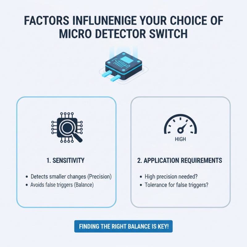 How to Choose the Best Micro Detector Switch for Your Needs?