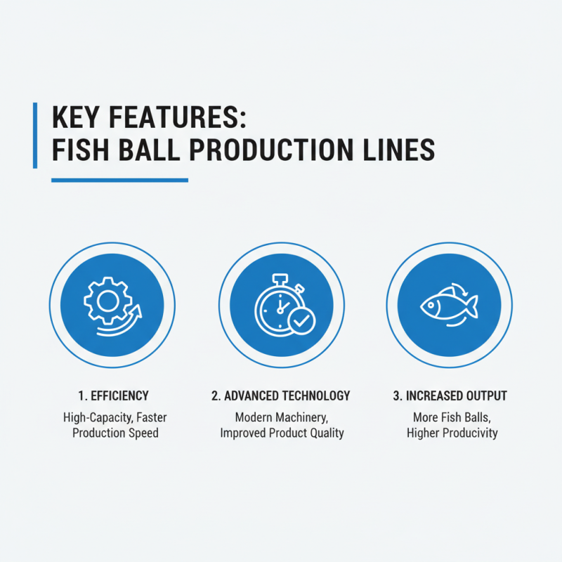 How to Choose the Best Fish Ball Production Line for Your Needs?