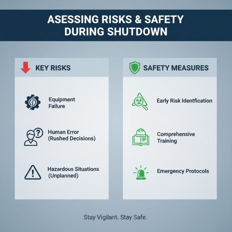 How to Achieve Rapid Shutdown in Your Operations?
