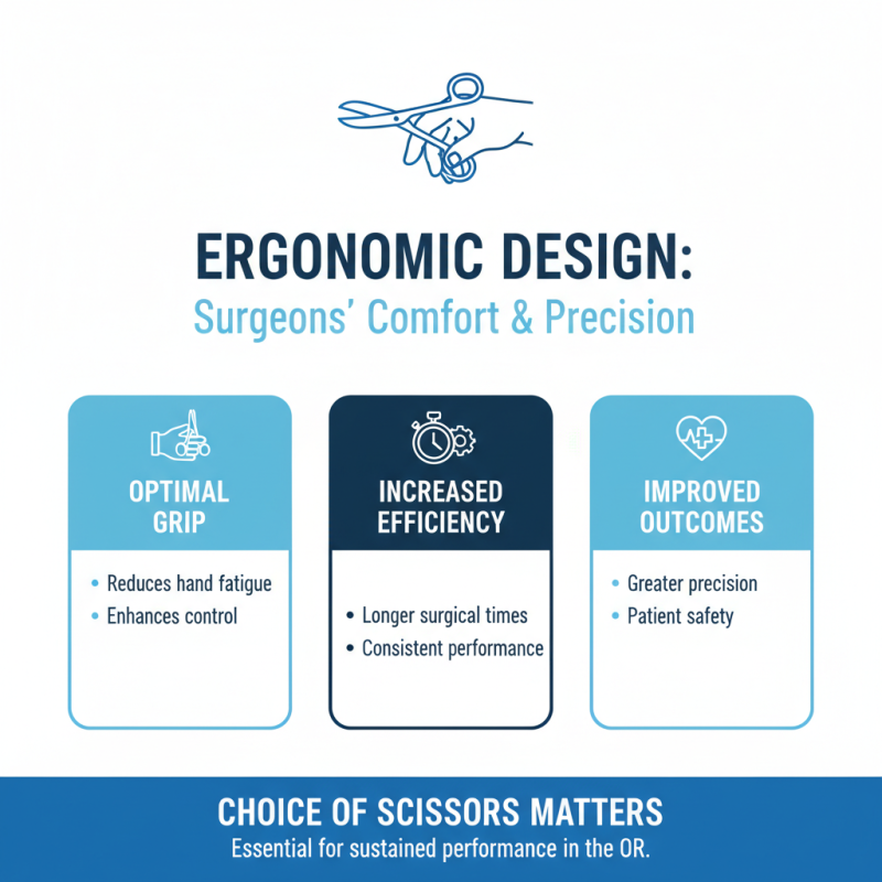 2026 How to Choose the Best Suture Scissors for Surgery?