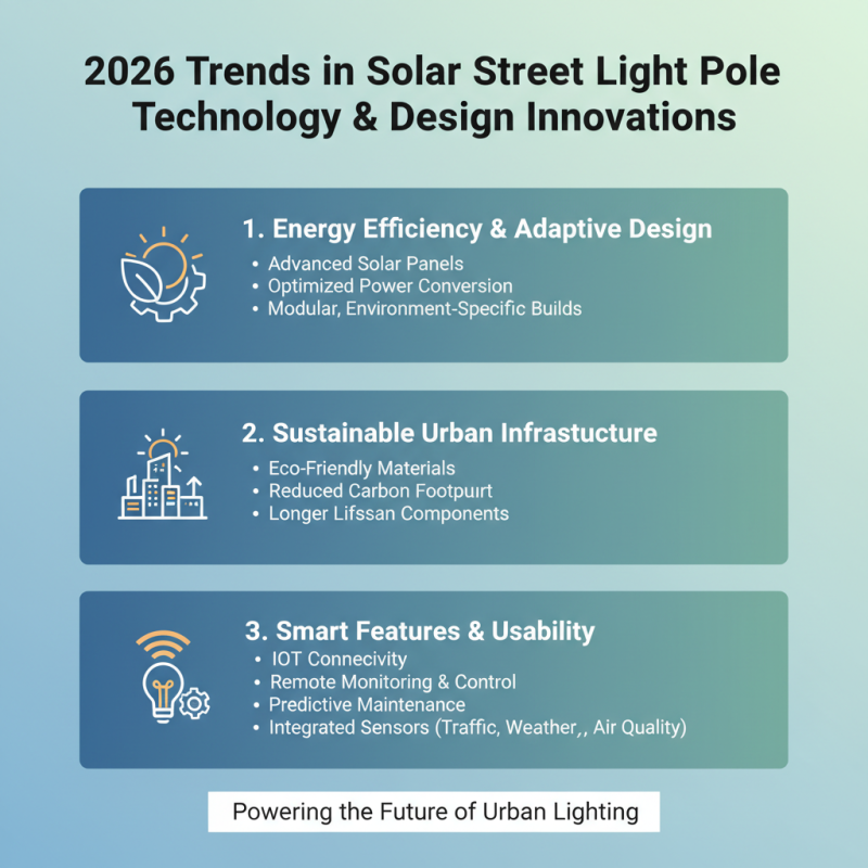 2026 Top Trends for China Wholesale Solar Street Light Pole Innovations?