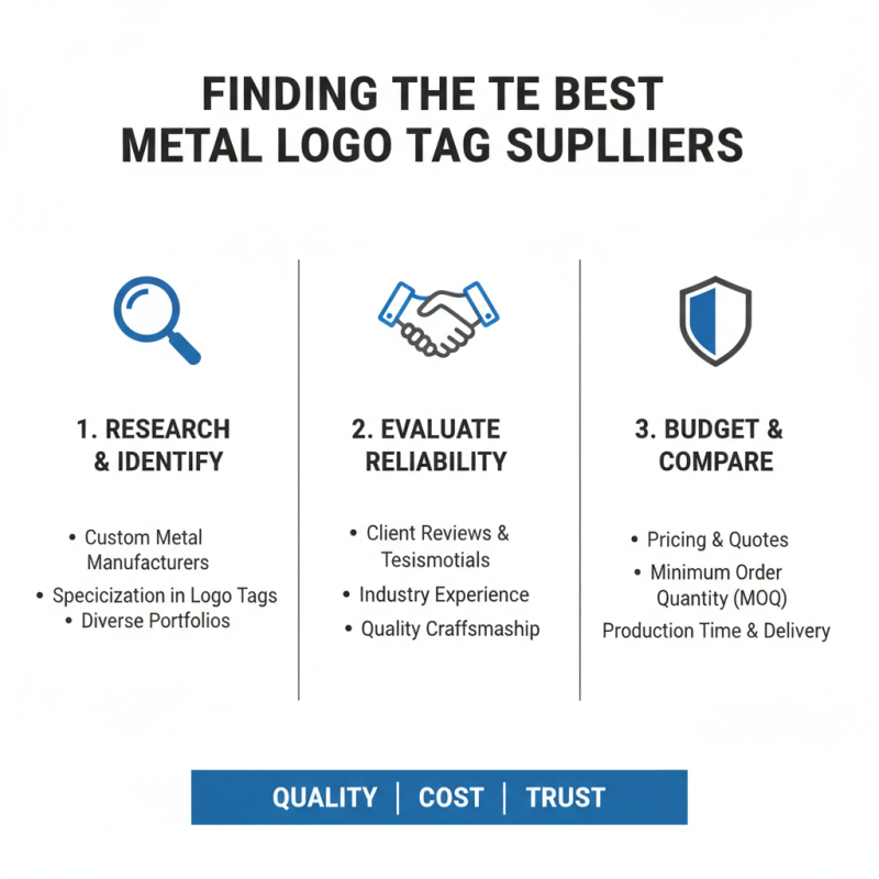 Top Tips for Choosing the Best Metal Logo Tag for Your Business?