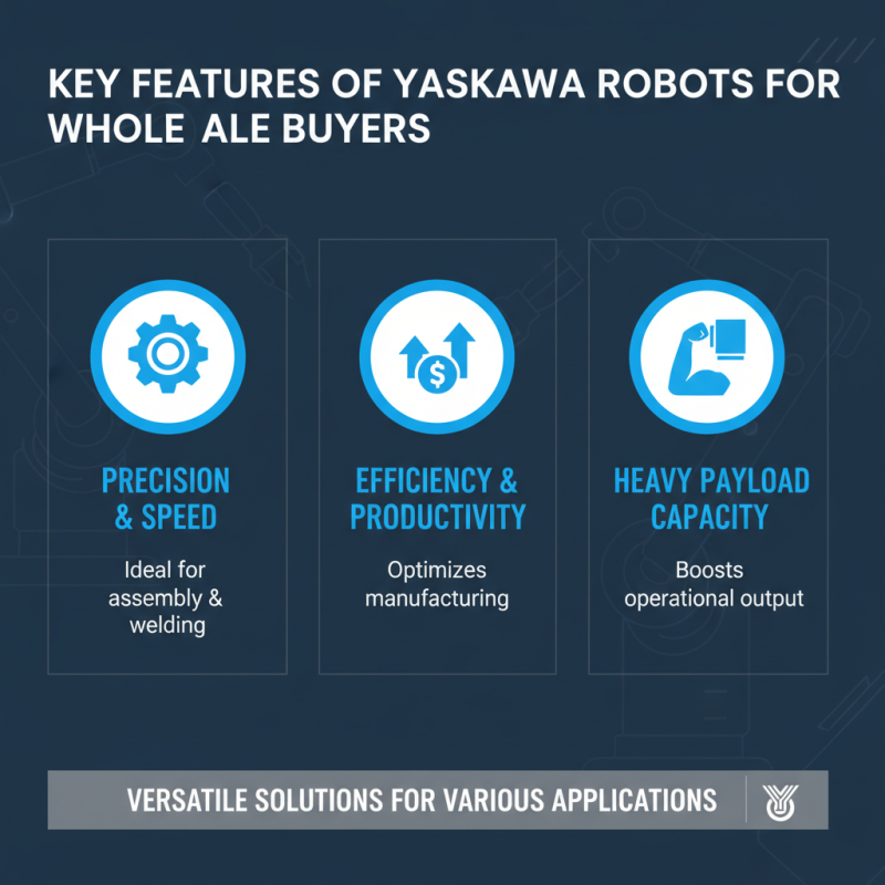 Top 10 Wholesale Buy Yaskawa Robot Quotes You Should Know?