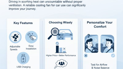Best Cooling Fan for Car Options to Enhance Comfort on the Road?