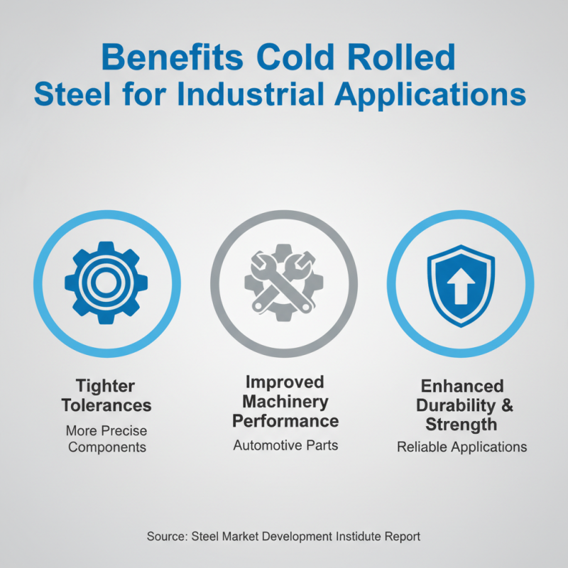 What are the Benefits of Cold Rolled Steel in 2026?