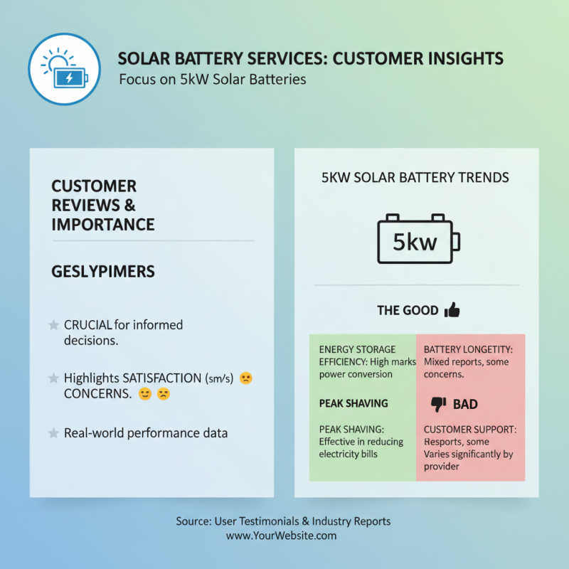 Top 10 Wholesale CE Certification Solar Battery Service Providers?