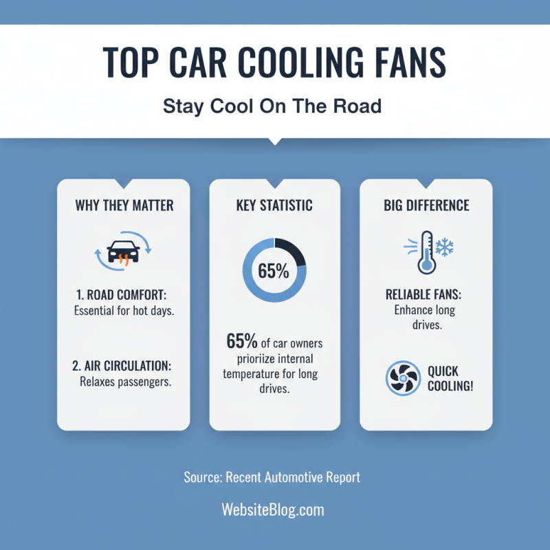 Best Cooling Fan for Car Options to Enhance Comfort on the Road?