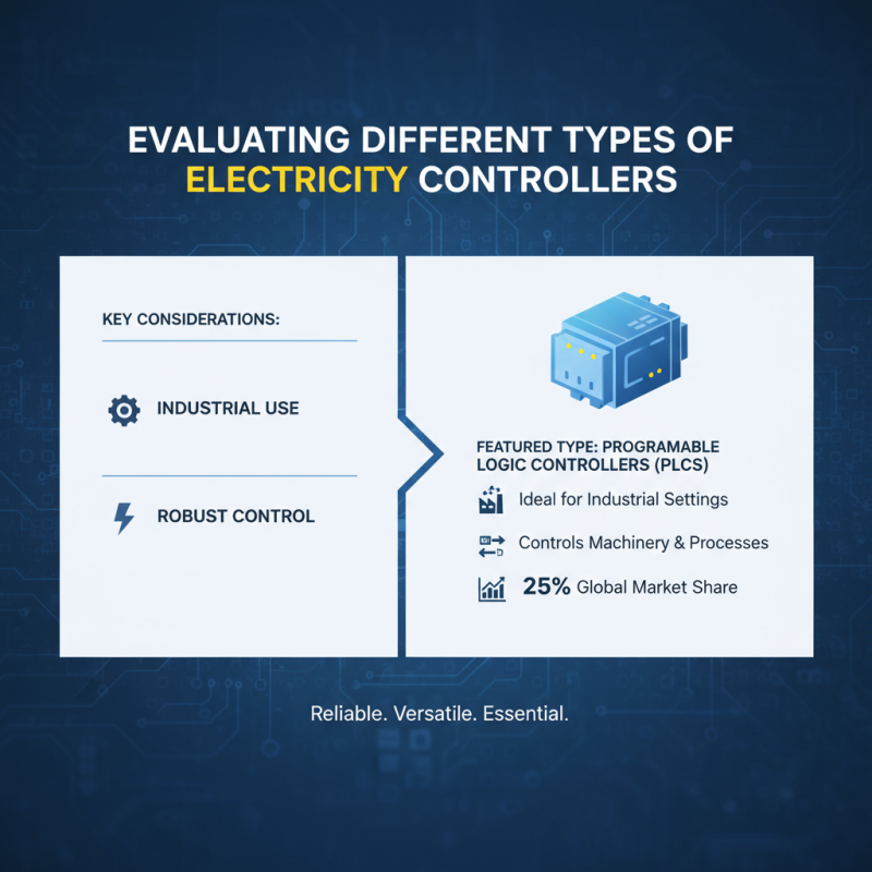 How to Choose the Best Electricity Controller for Your Needs?