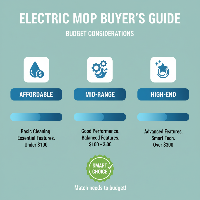 How to Choose the Best Rotating Electric Mop for Your Home?