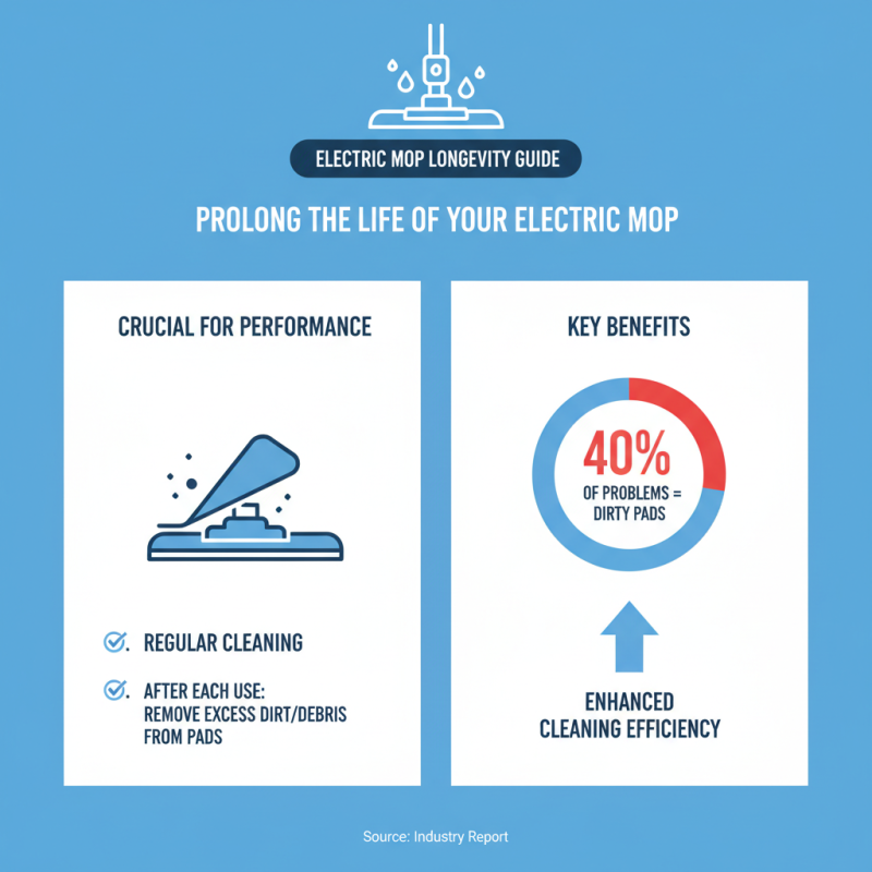 How to Choose the Best Rotating Electric Mop for Your Home?
