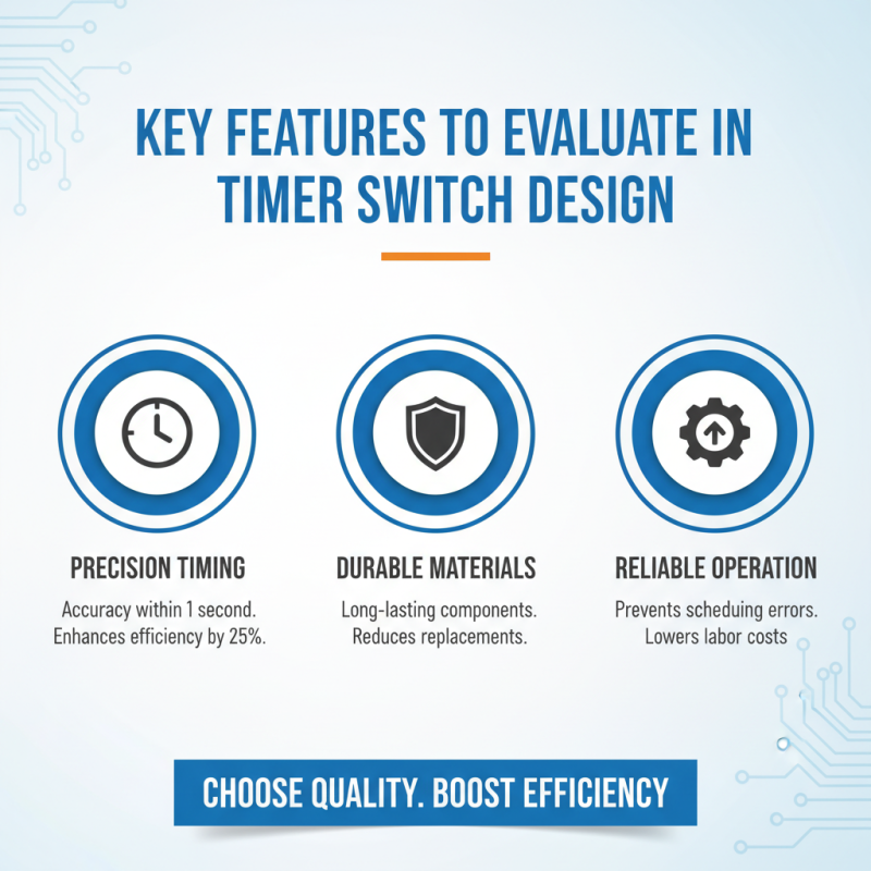 How to Choose High-Quality Wholesale Timer Switch Products for Your Business?