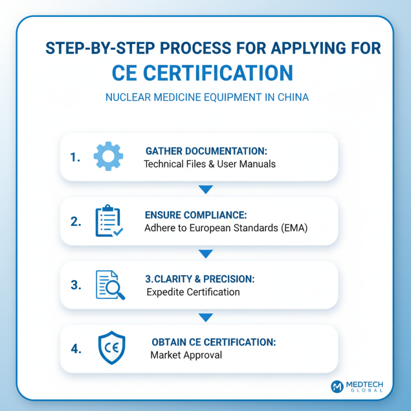 2026 How to Obtain China CE Certification for Nuclear Medicine Equipment?