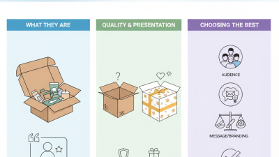What are Mailer Gift Boxes and How to Choose the Best?