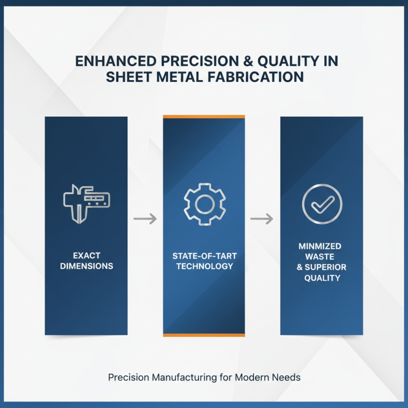 What Are the Benefits of Sheet Metal Manufacturing for Businesses?