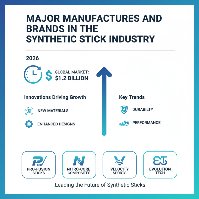 Top Quality Synthetic Stick for Global Buyers in 2026?