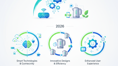 2026 Top China ODM Smart Kettle Factory Innovations and Trends?